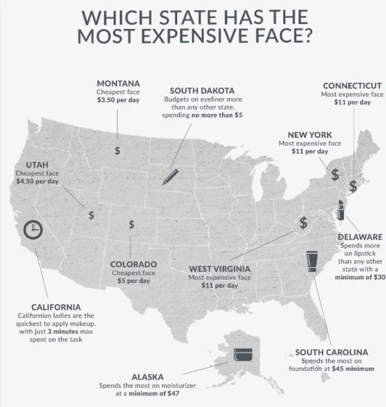 Infographic showing which US states spend most money on makeup