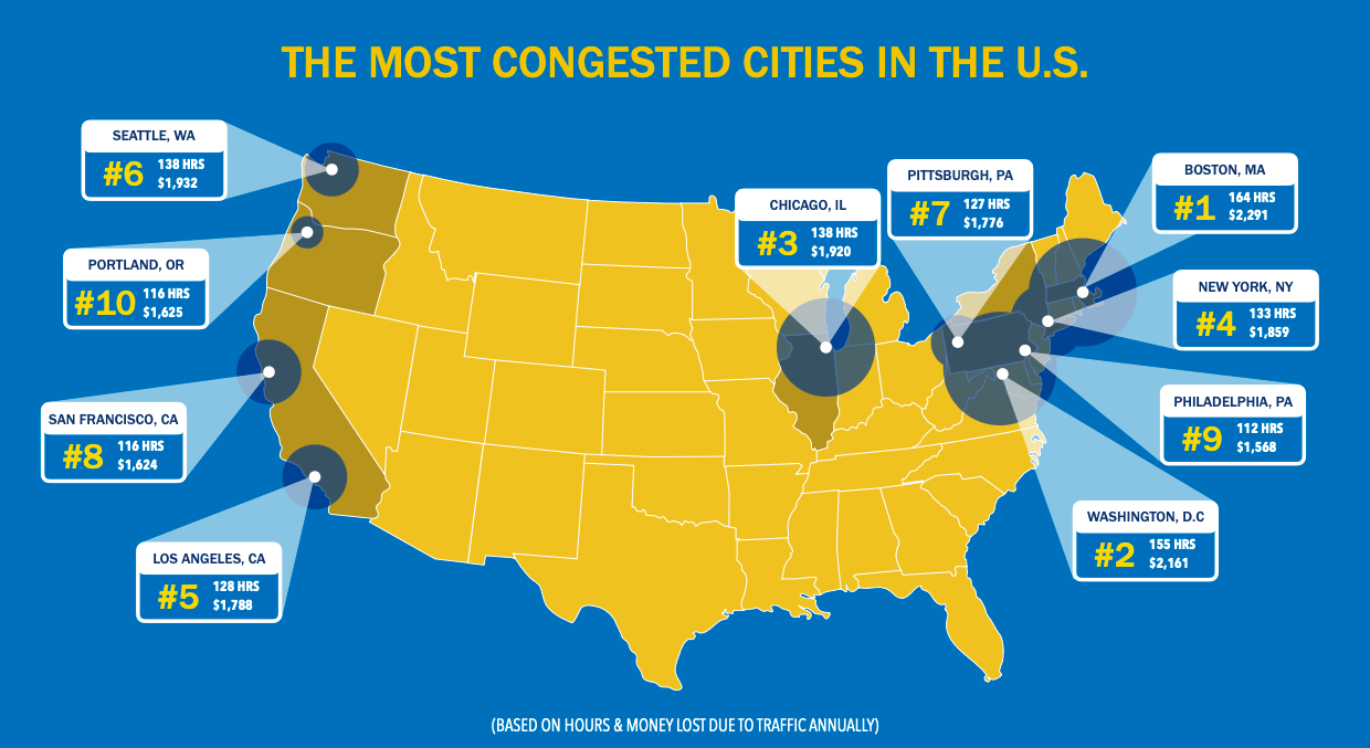 map of US showing the most congested cities