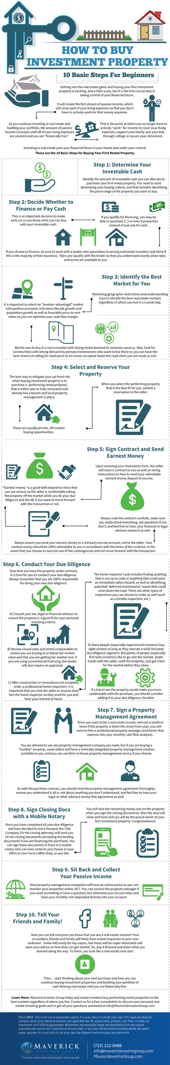 how to buy investment property